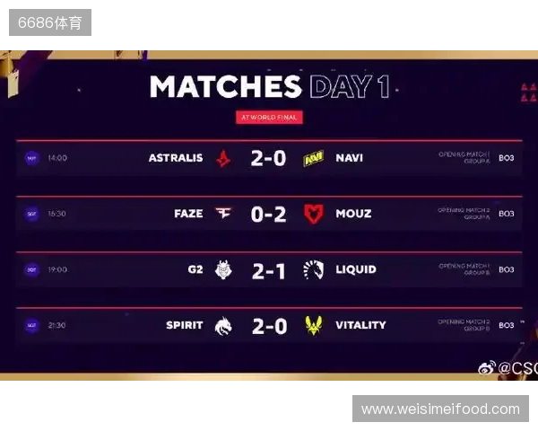 BLAST巅峰赛S2前瞻：Vitality冲冠路上，TYLOO能否主场破局？