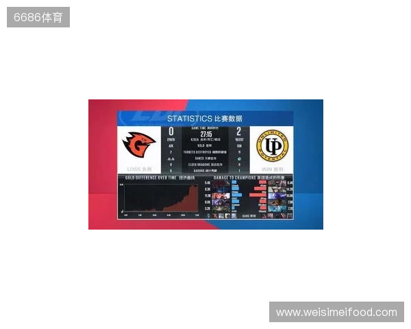 BLAST对抗赛 S2:棋差一招,TYLOO 1-2 paiN惨遭淘汰 BLAST对抗赛 S2:棋差一招,TYLOO 1-2 paiN惨遭淘汰