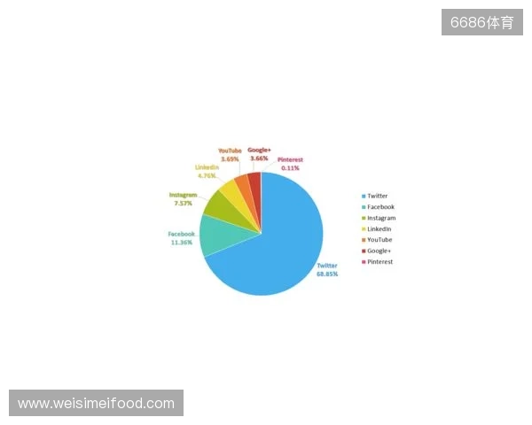 媒体分析:molodoy是如何“压制”m0NESY的? 媒体分析:molodoy是如何“压制”m0NESY的?