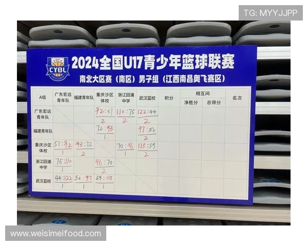 2024山东高中篮球体育联赛（2021山东省高中篮球联赛）sports